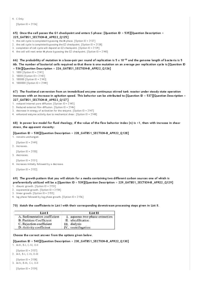 GAT-B / BET 2022 Question Paper PDF (GAT-B and BET, 23 April)