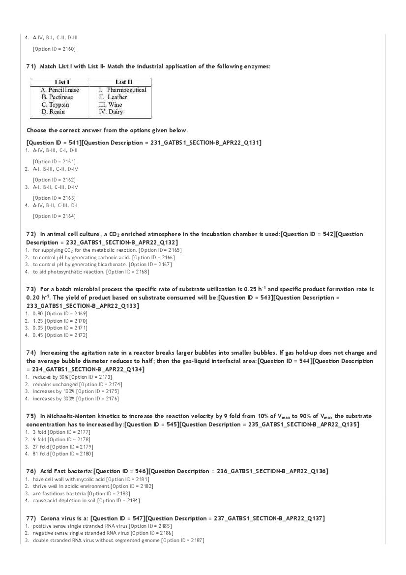 GAT-B / BET 2022 Question Paper PDF (GAT-B and BET, 23 April)