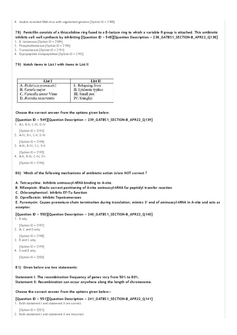 GAT-B / BET 2022 Question Paper PDF (GAT-B and BET, 23 April)