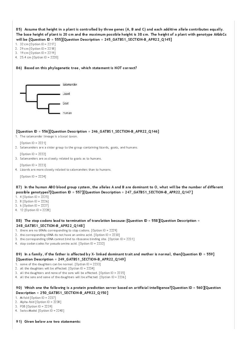 GAT-B / BET 2022 Question Paper PDF (GAT-B and BET, 23 April)