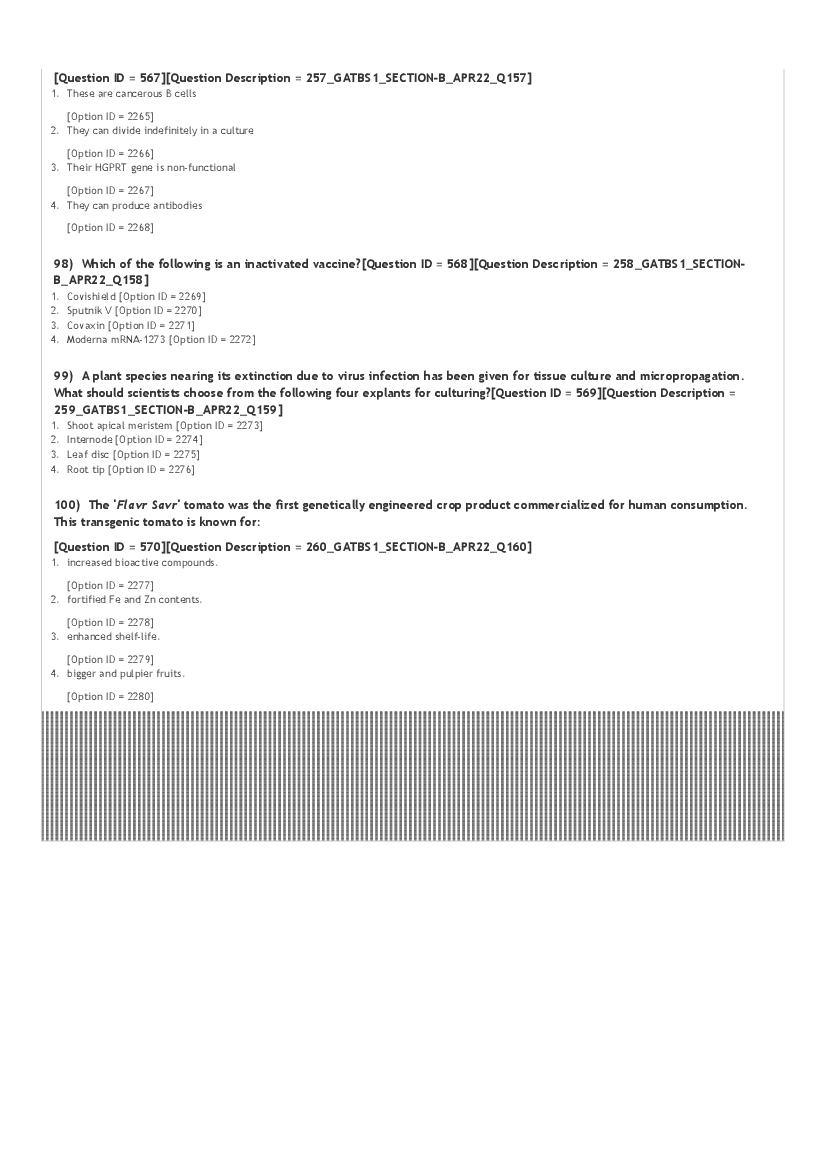 GAT-B / BET 2022 Question Paper PDF (GAT-B and BET, 23 April)