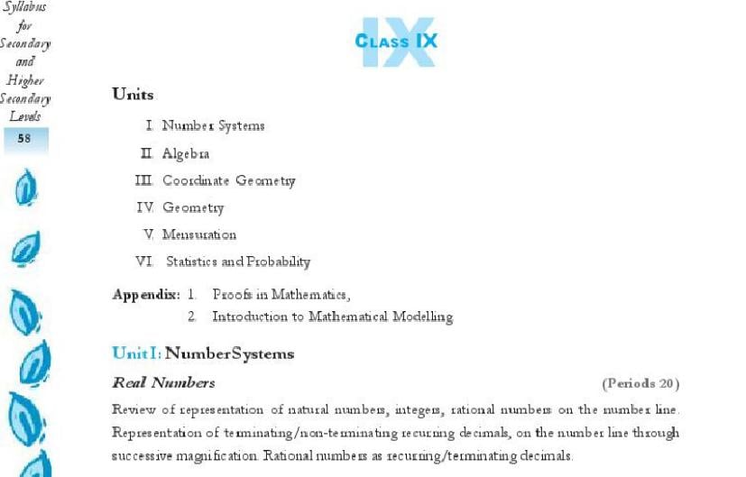 NCERT Class 9 Syllabus for Mathematics - Page 1
