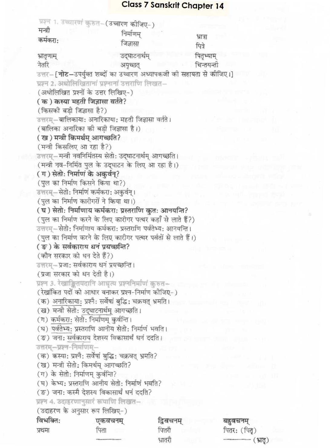 NCERT Solutions Class 7 Sanskrit Chapter 14 अनारिकायाः जिज्ञासा - Page 1