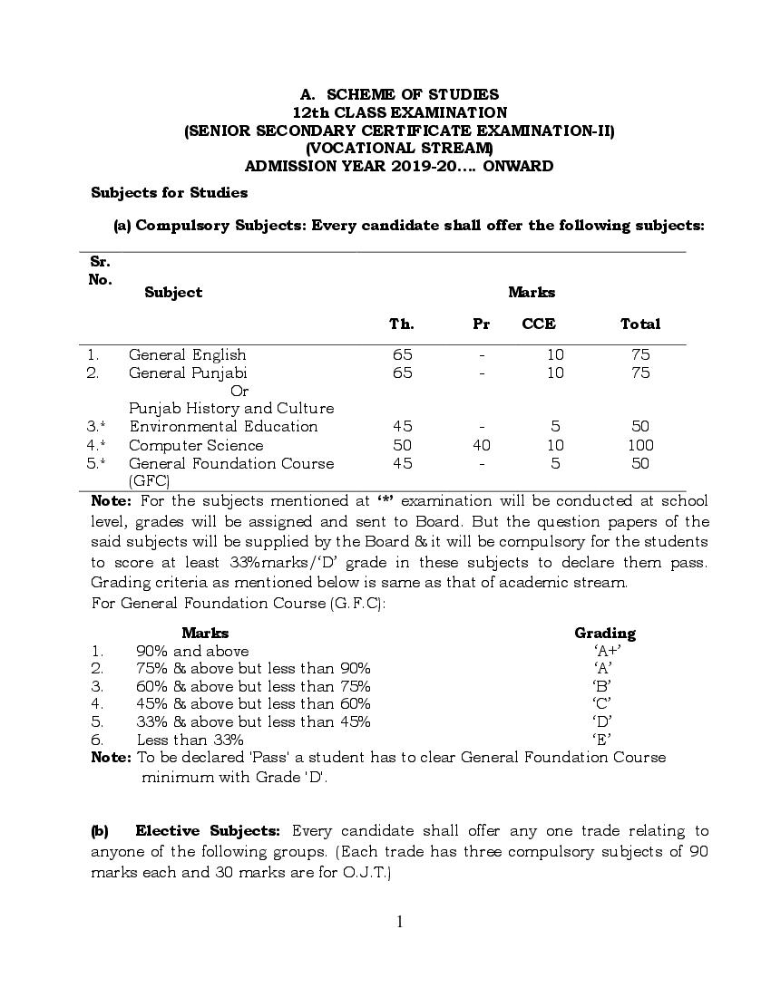PSEB 12th Vocational Course Syllabus 2019-20 - Page 1