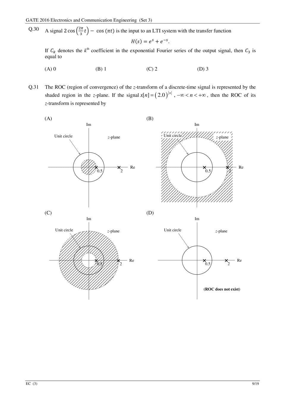 GATE 2016 Question Paper PDF with Answers (EC Set 3)
