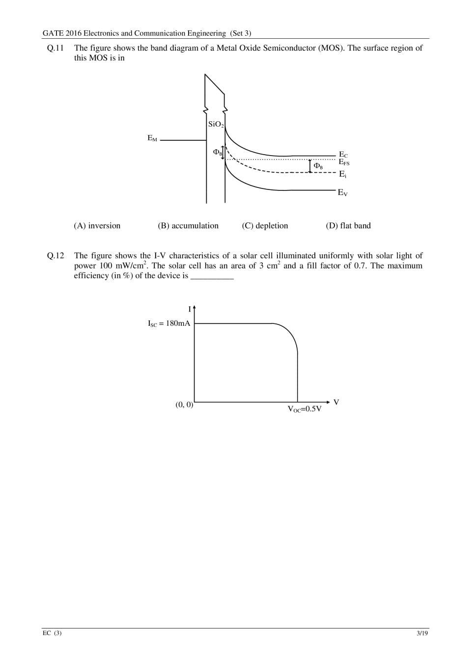 GATE 2016 Question Paper PDF with Answers (EC Set 3)