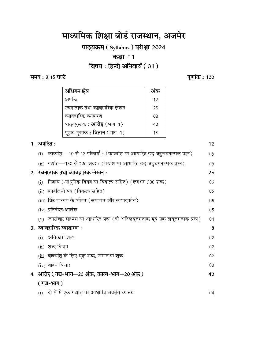 Rajasthan Board Class 11th Syllabus 2024-2025 - Page 1