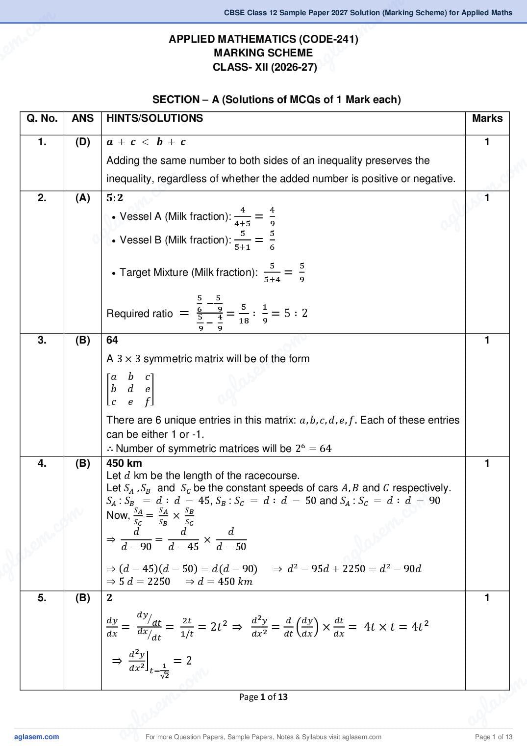 CBSE Class 12 Sample Paper 2027 Solution (Marking Scheme) for Applied Maths - Page 1 of 13