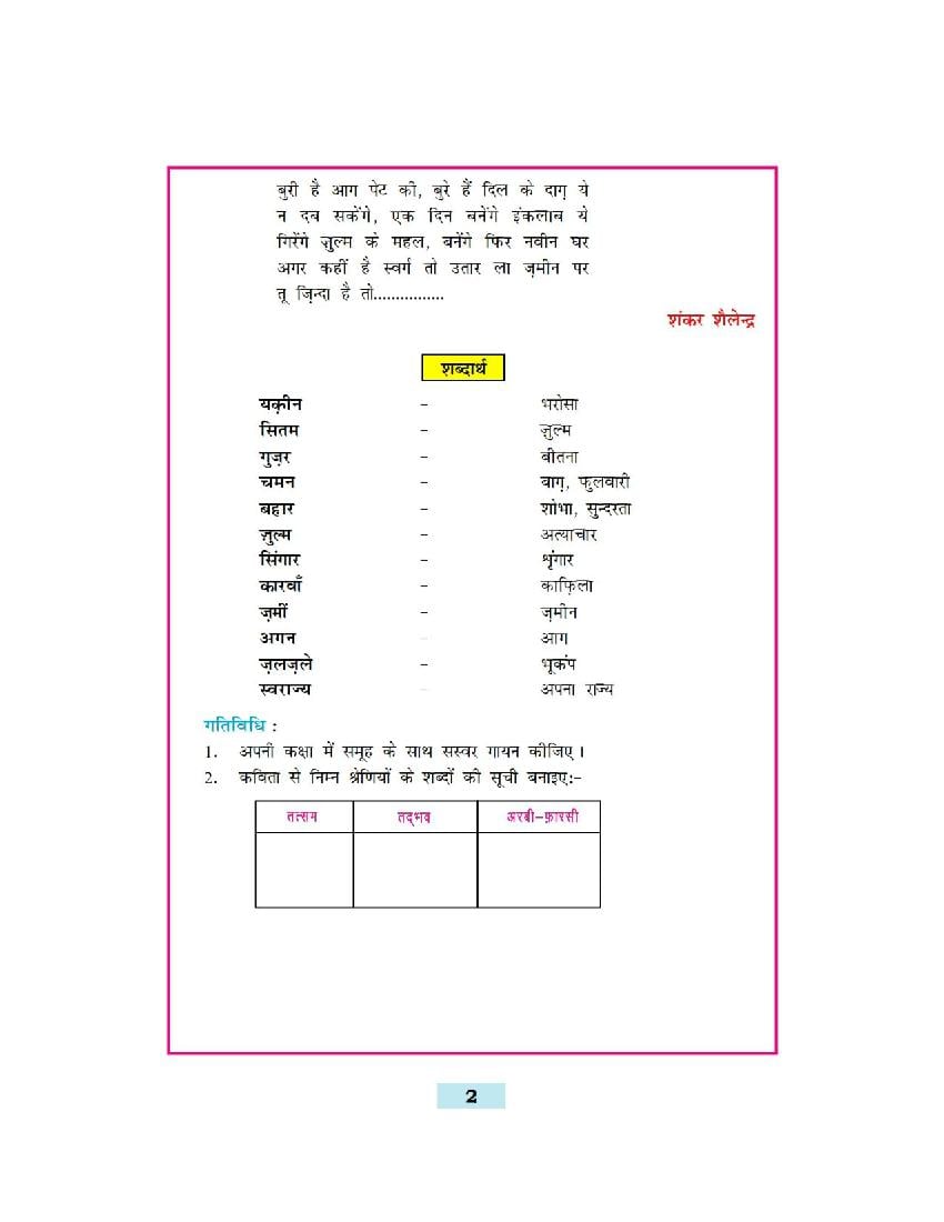 bihar board class 8 hindi lesson 20