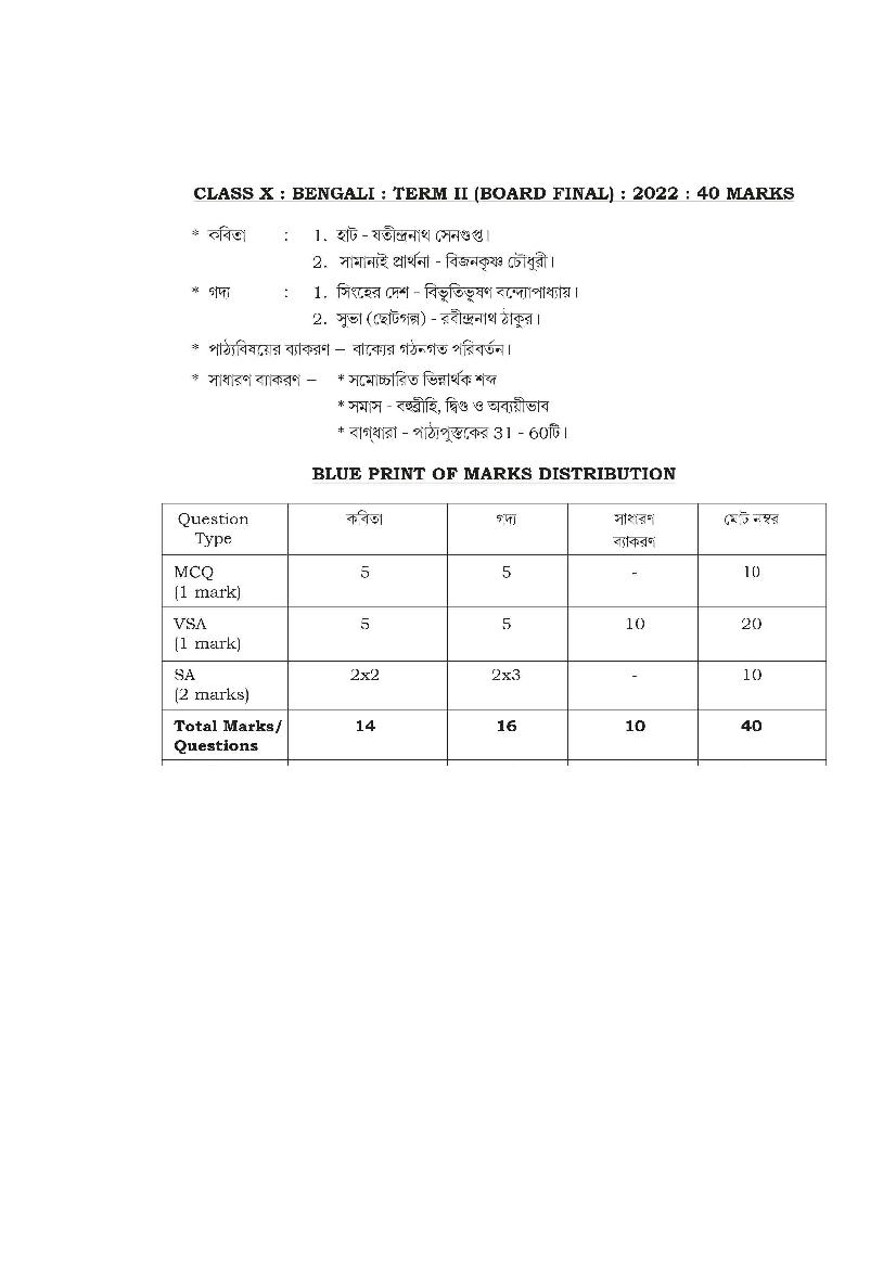 TBSE Class 10 Syllabus 2022 Bengali Term 2 - Page 1