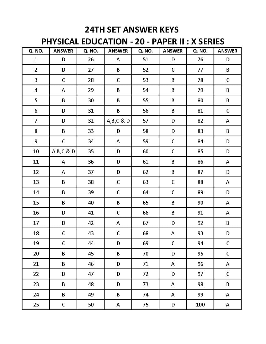 WB SET 2023 Answer Key Physical Education - Page 1