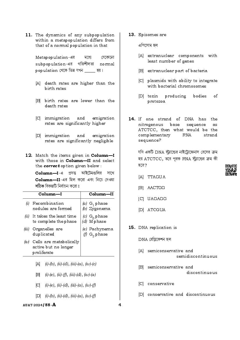 AUAT 2024 Question Paper PDF (43 UG and PG Papers)