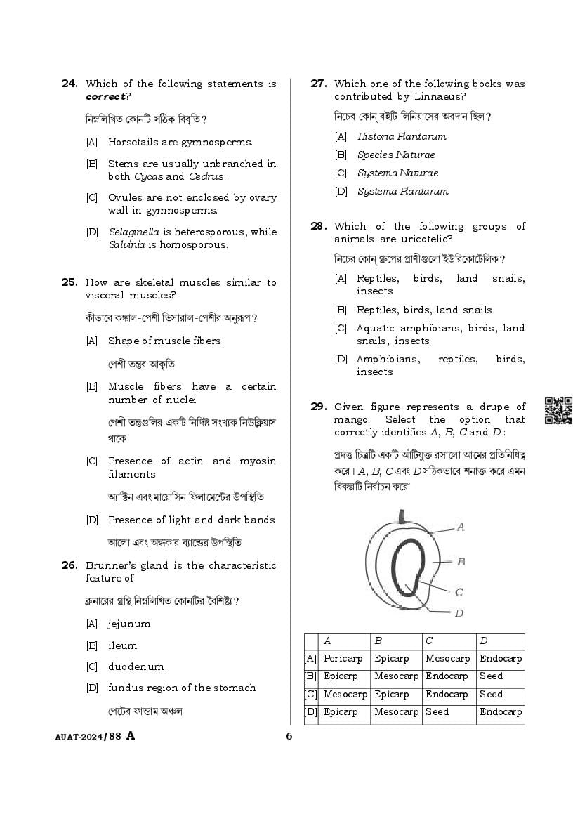 AUAT 2024 Question Paper PDF (43 UG and PG Papers)