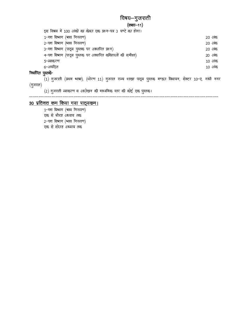 UP Board Class 11 Syllabus 2023 Gujarati - Page 1