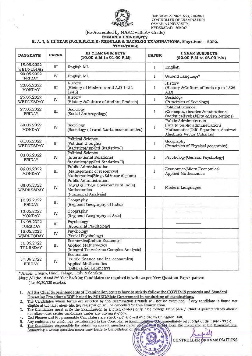 Ou Degree Backlog Exam Fee Last Date 2023