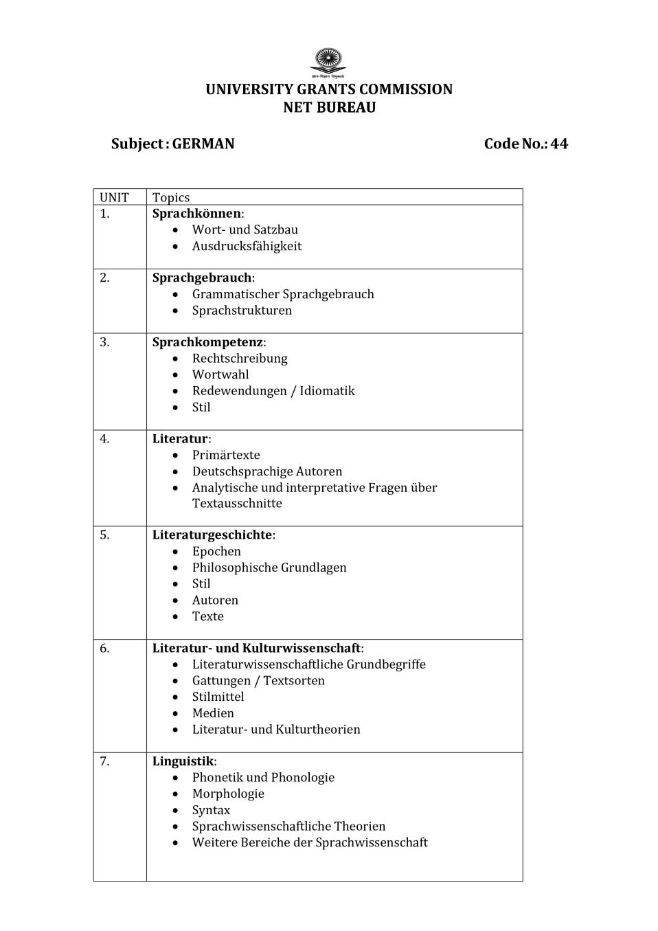 UGC NET Syllabus for Germen 2020 - Page 1