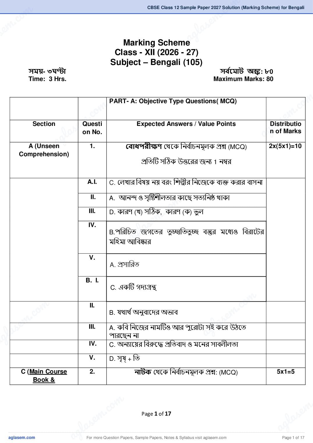 CBSE Class 12 Sample Paper 2027 Solution (Marking Scheme) for Bengali - Page 1 of 17
