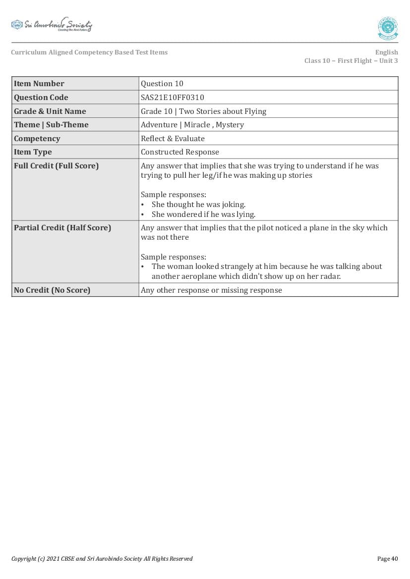 competency based questions class 10
