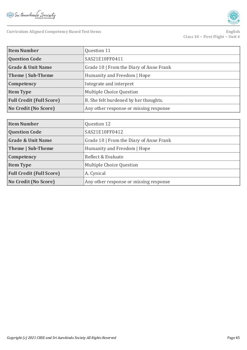 competency based questions class 10 english jkbose