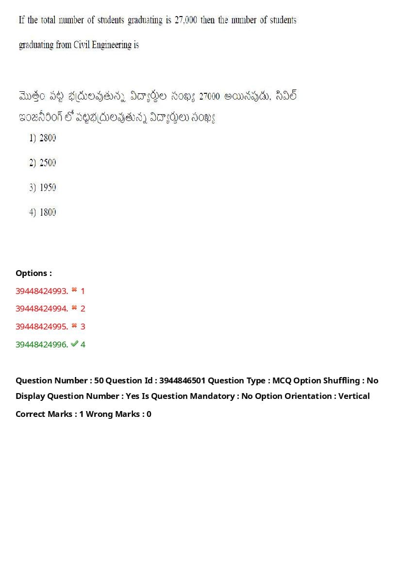 TS ICET 2021 Question Paper PDF with Answers (3 Shifts)