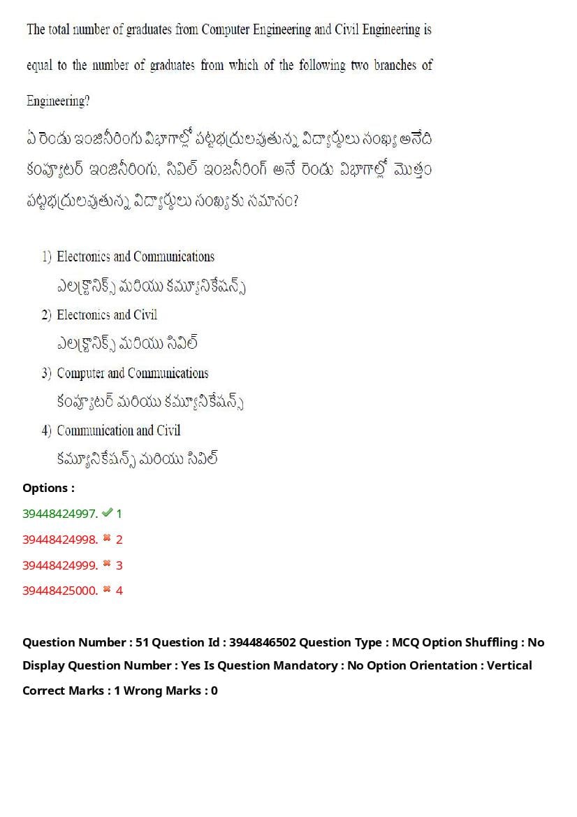 TS ICET 2021 Question Paper PDF with Answers (3 Shifts)