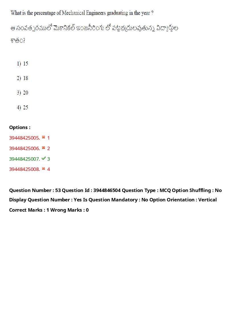 TS ICET 2021 Question Paper PDF with Answers (3 Shifts)