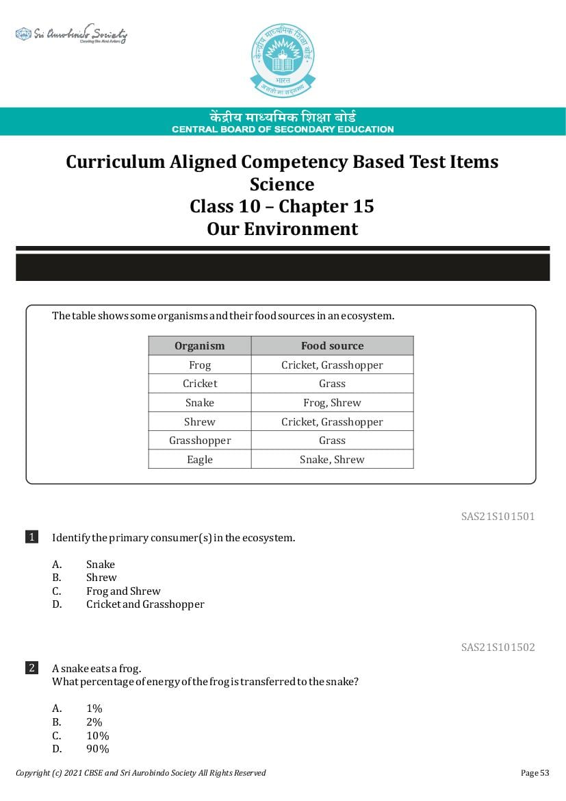 Class 10 Science Competency Based Questions 2025 - Download PDF - AglaSem