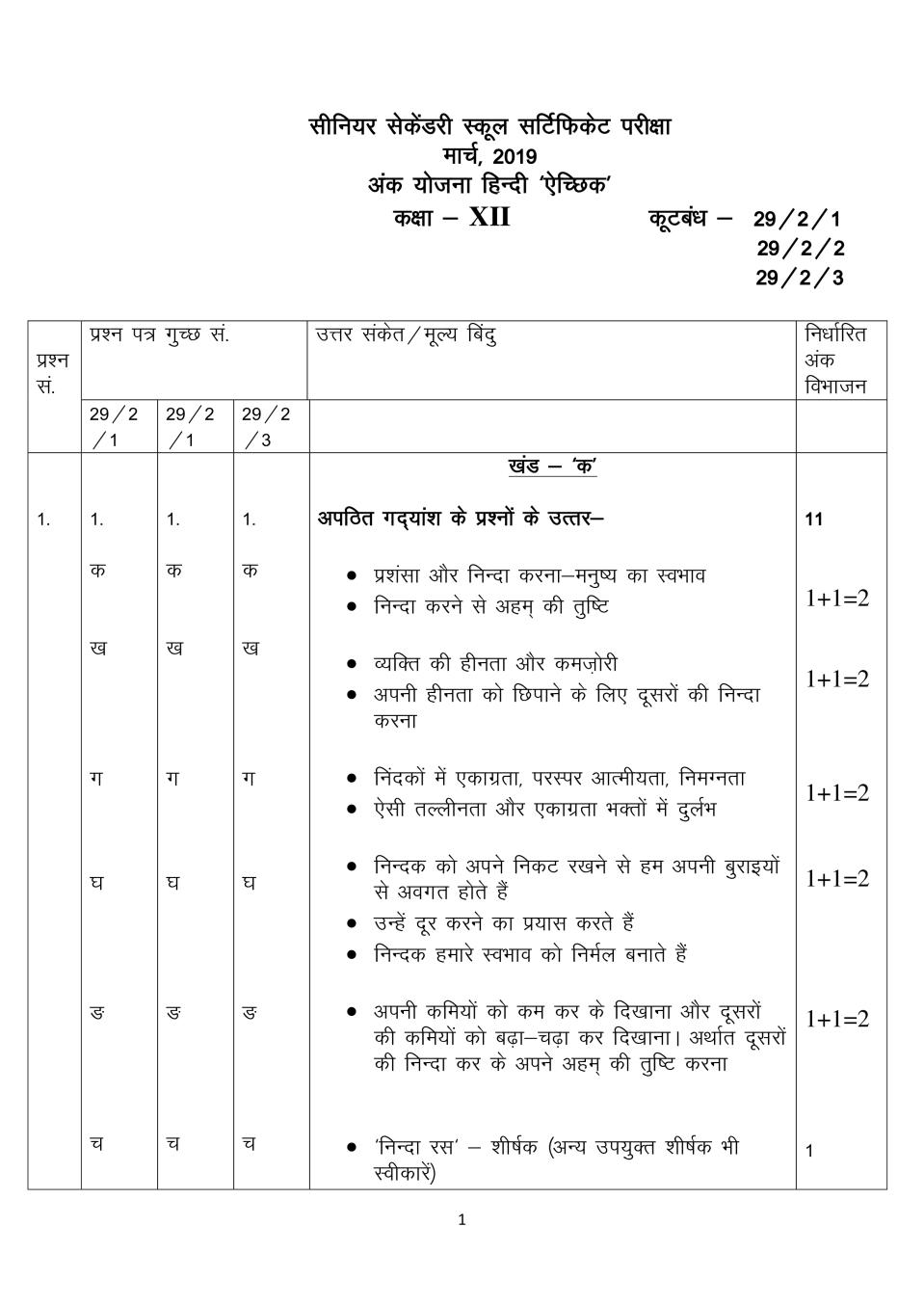 CBSE Class 12 Hindi Elective Question Paper 2019 Set 2 Solutions - Page 1
