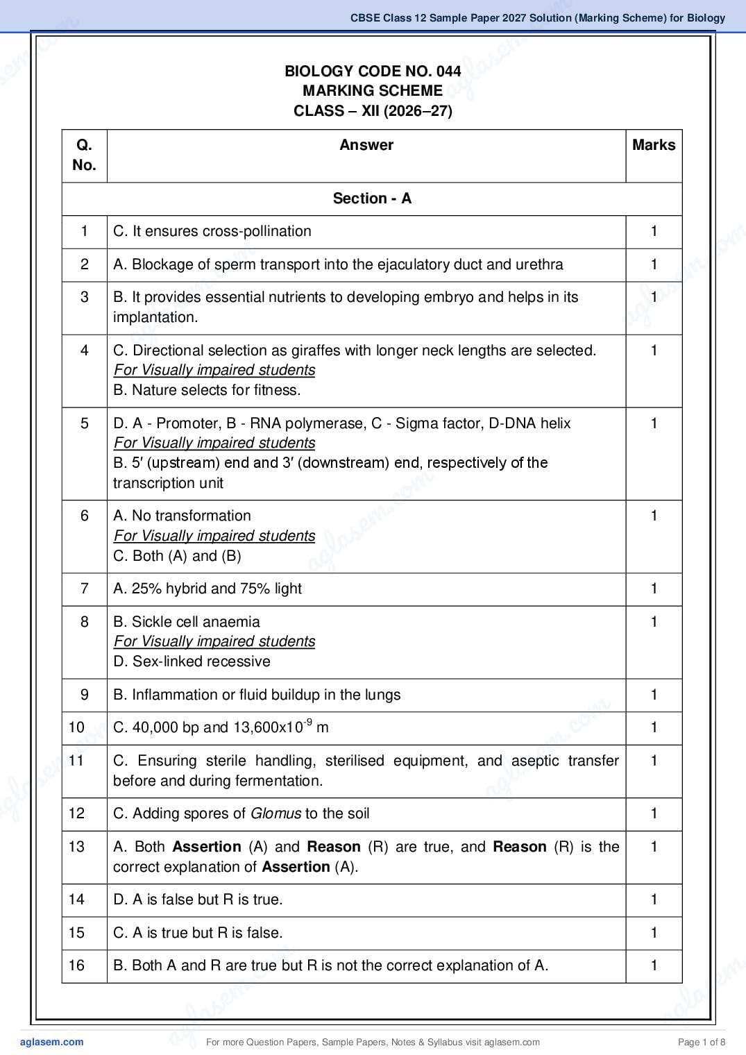 CBSE Class 12 Sample Paper 2027 Solution (Marking Scheme) for Biology - Page 1 of 8