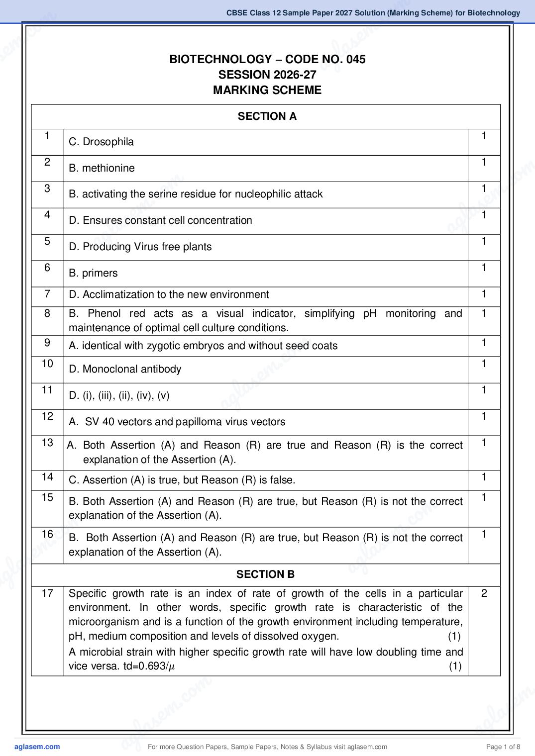 CBSE Class 12 Sample Paper 2027 Solution (Marking Scheme) for Biotechnology - Page 1 of 8