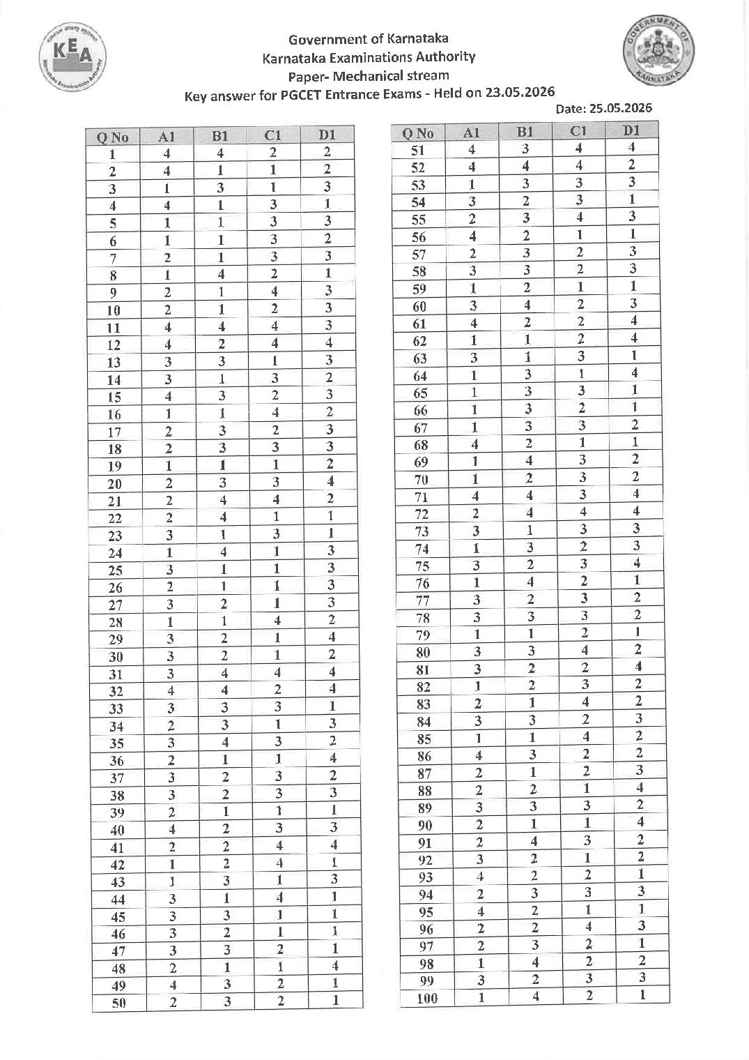 Karnataka PGCET 2026 Answer Key M.Tech Mechanical Engineering - Page 1 of 1