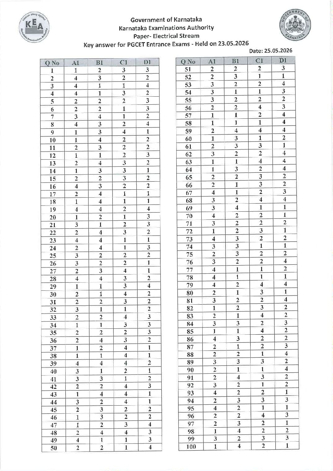Karnataka PGCET 2026 Answer Key M.Tech Electrical Engineering - Page 1 of 1