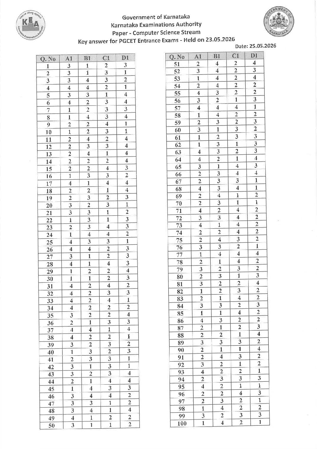 Karnataka PGCET 2026 Answer Key M.Tech Computer Science - Page 1 of 1