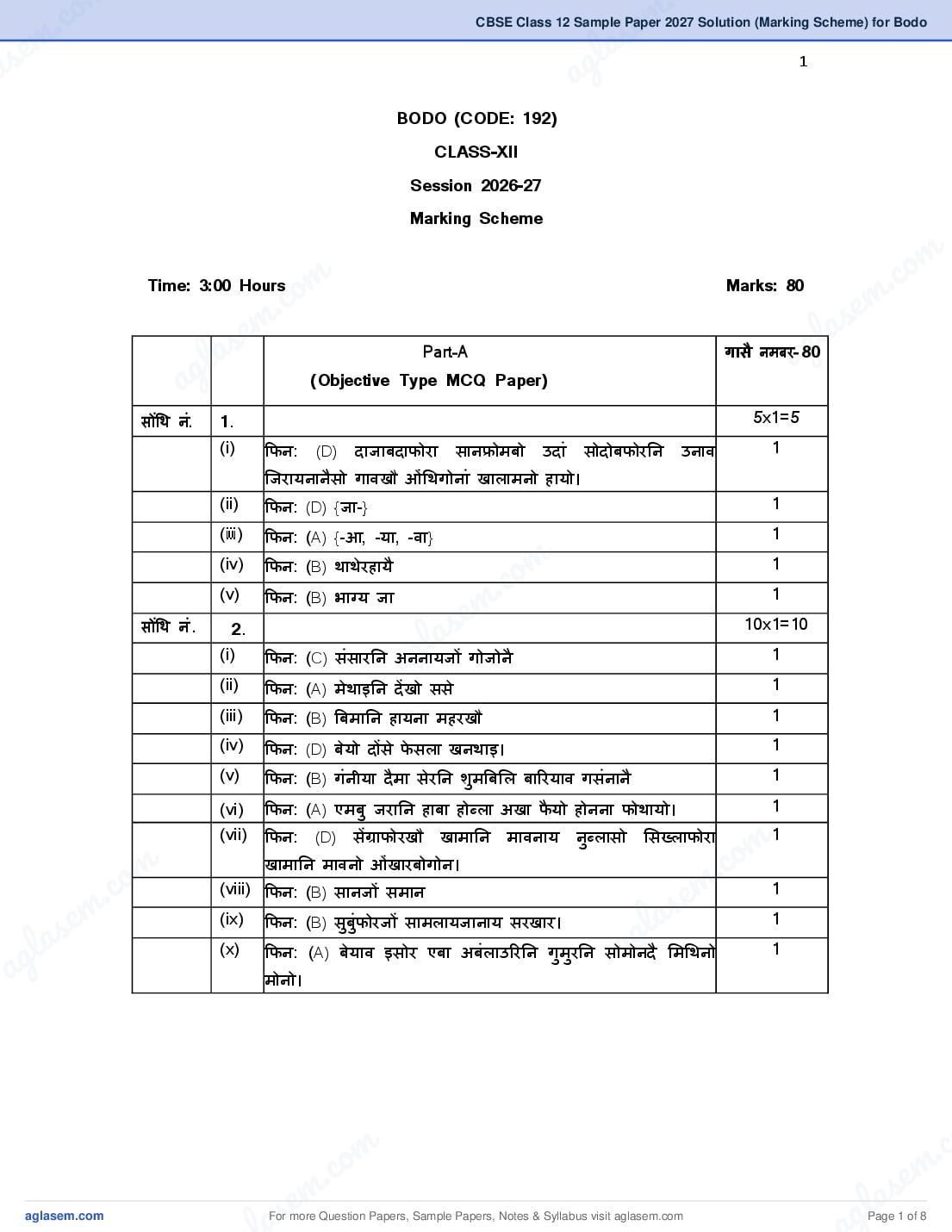 CBSE Class 12 Sample Paper 2027 Solution (Marking Scheme) for Bodo - Page 1 of 8