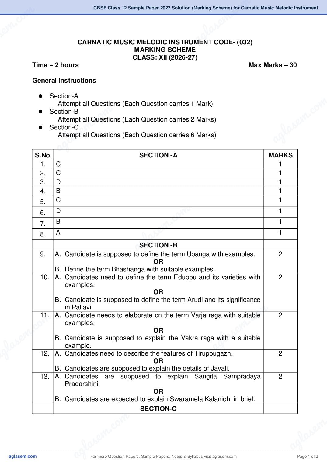 CBSE Class 12 Sample Paper 2027 Solution (Marking Scheme) for Carnatic Music Melodic Instrument - Page 1 of 2
