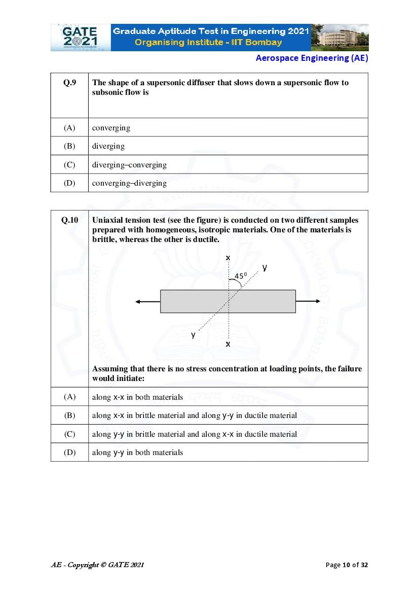 GATE 2021 Question Papers PDF with Answer Keys (48 Papers)