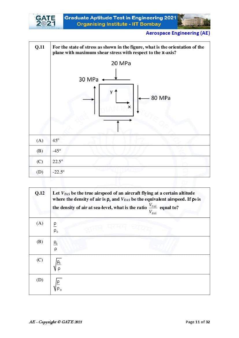 GATE 2021 Question Papers PDF with Answer Keys (48 Papers)