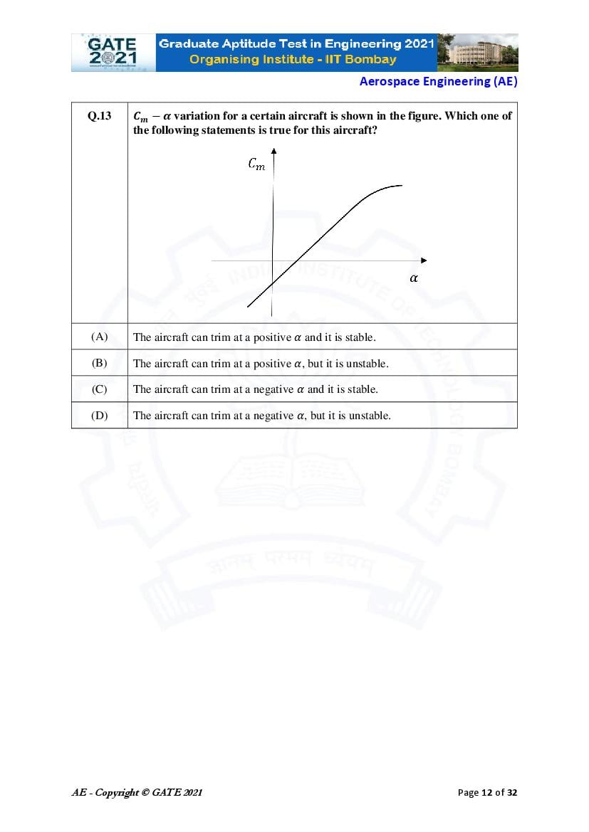 GATE 2021 Question Papers PDF with Answer Keys (48 Papers)