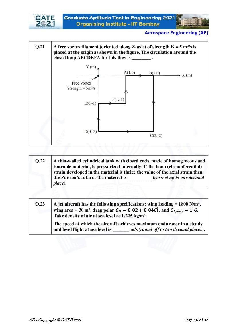 GATE 2021 Question Papers PDF with Answer Keys (48 Papers)