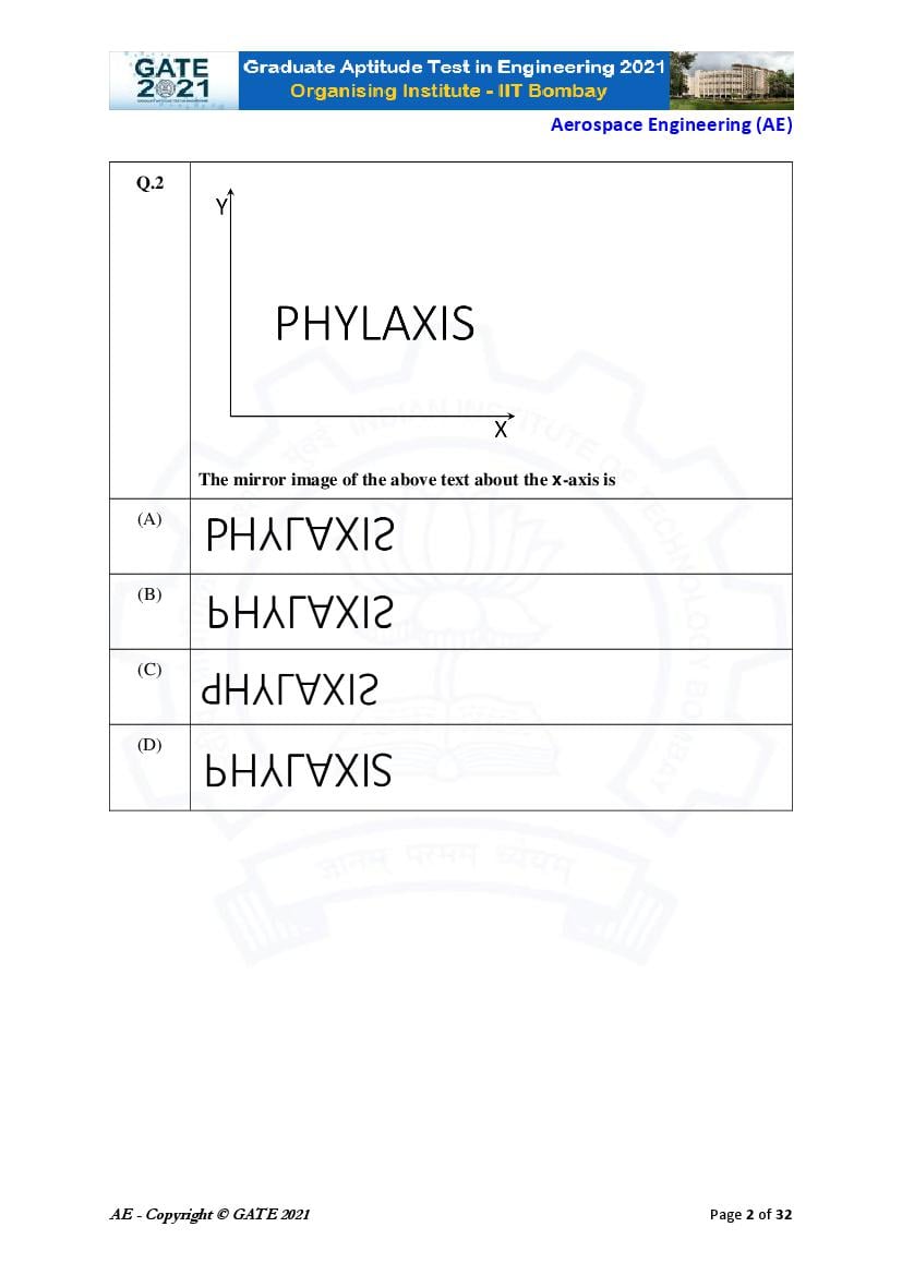 GATE 2021 Question Papers PDF with Answer Keys (48 Papers)