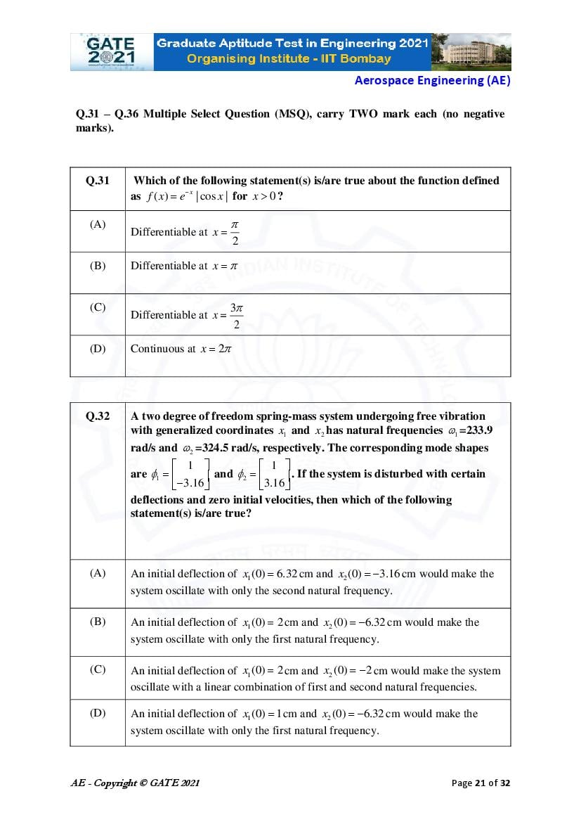 GATE 2021 Question Papers PDF with Answer Keys (48 Papers)
