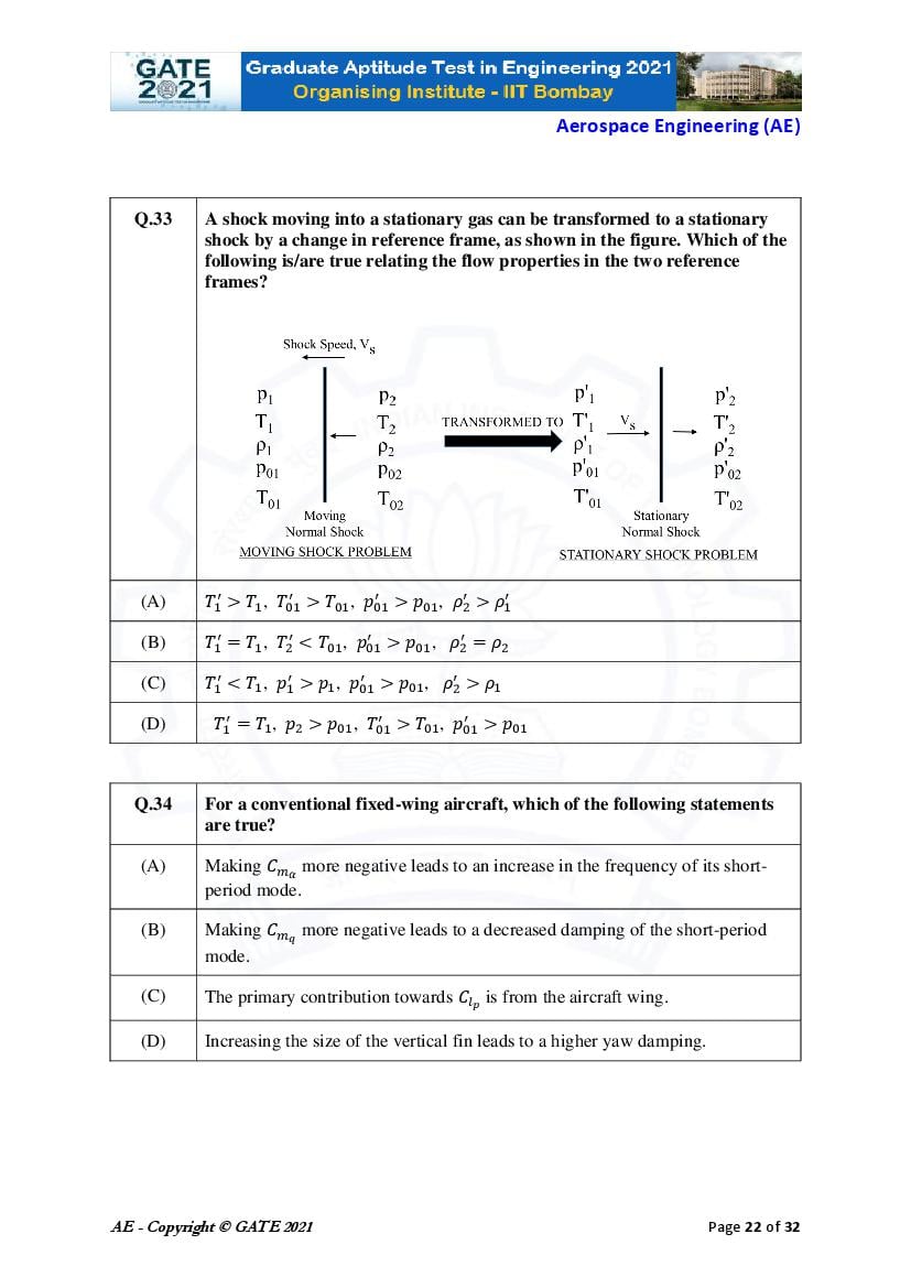GATE 2021 Question Papers PDF with Answer Keys (48 Papers)