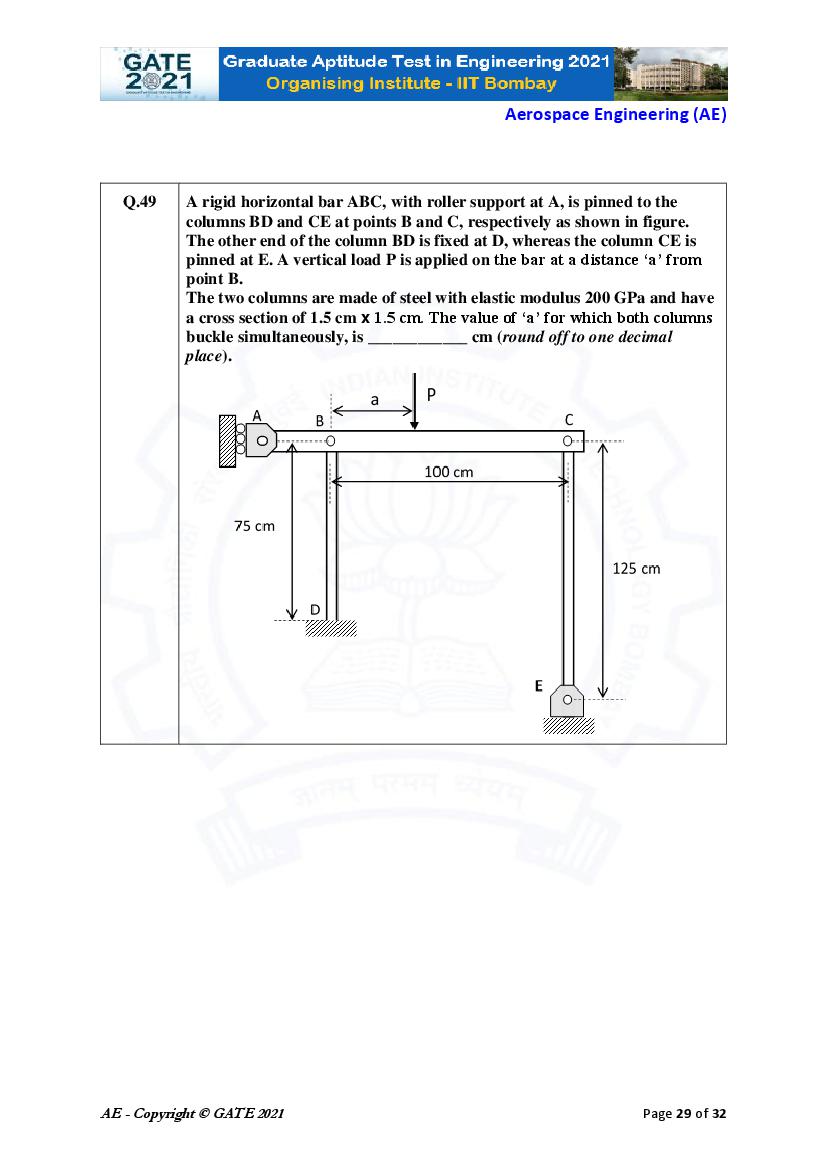 GATE 2021 Question Papers PDF with Answer Keys (48 Papers)