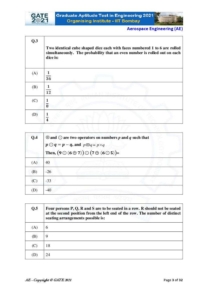 GATE 2021 Question Papers PDF with Answer Keys (48 Papers)