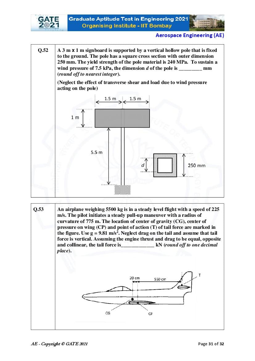 GATE 2021 Question Papers PDF with Answer Keys (48 Papers)