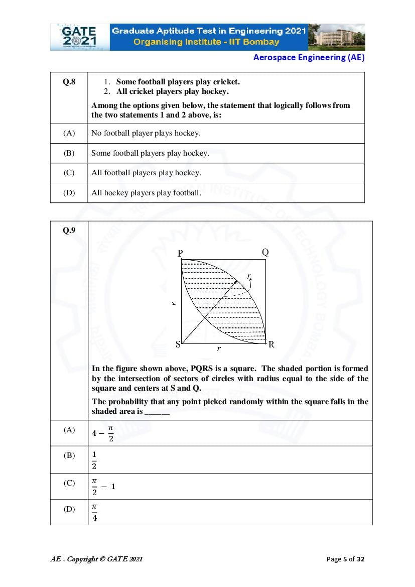 GATE 2021 Question Papers PDF with Answer Keys (48 Papers)