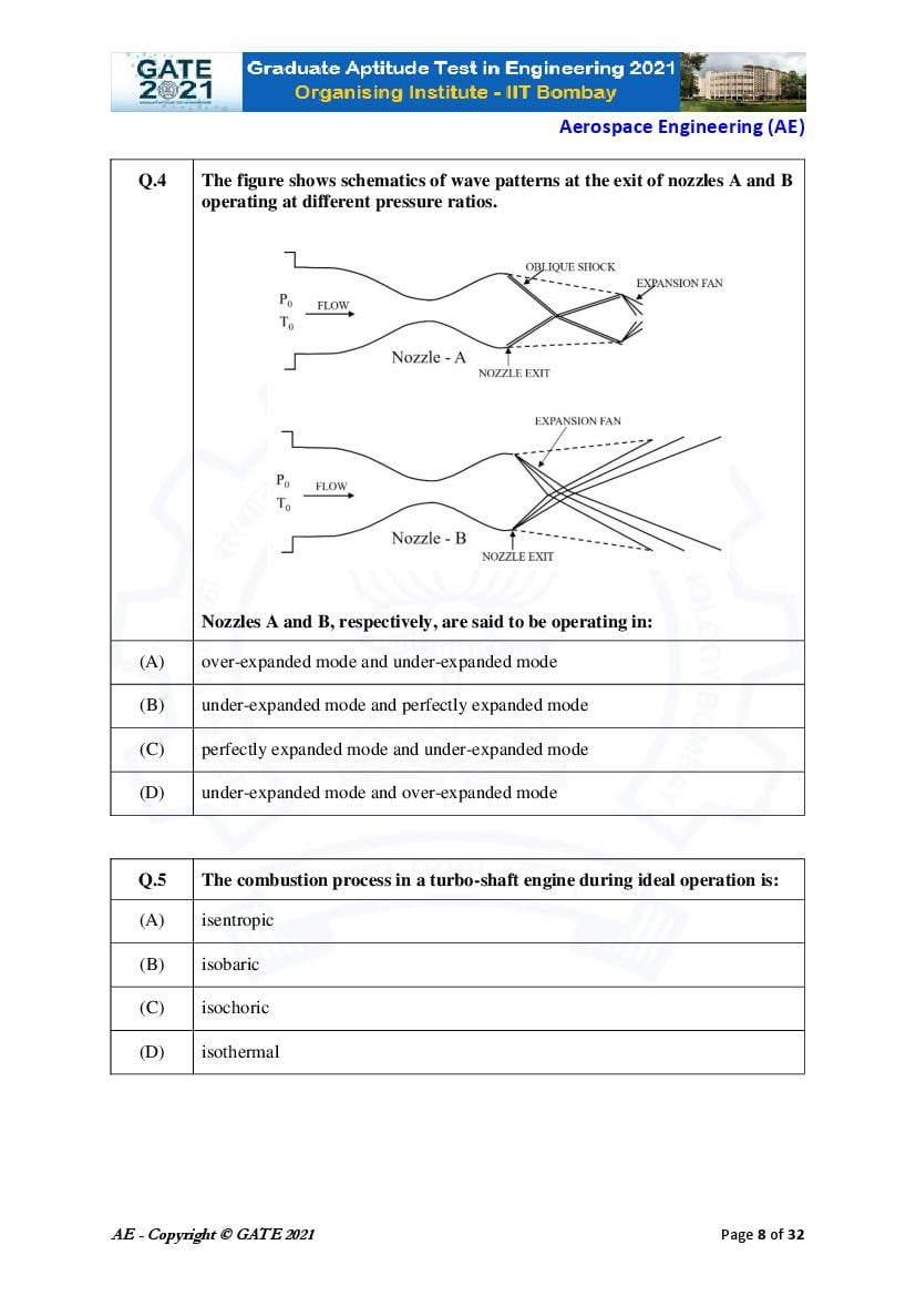 GATE 2021 Question Papers PDF with Answer Keys (48 Papers)