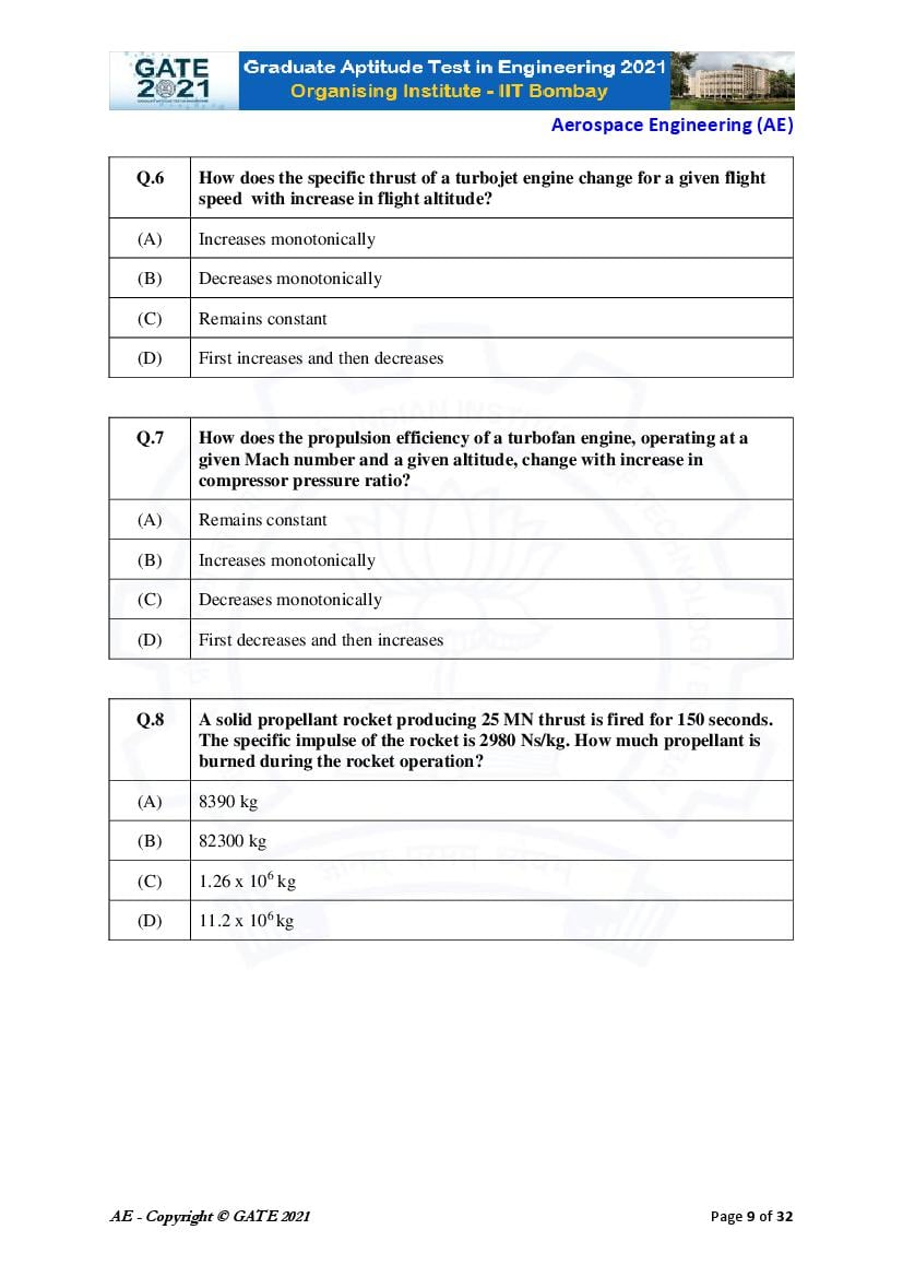 GATE 2021 Question Papers PDF with Answer Keys (48 Papers)