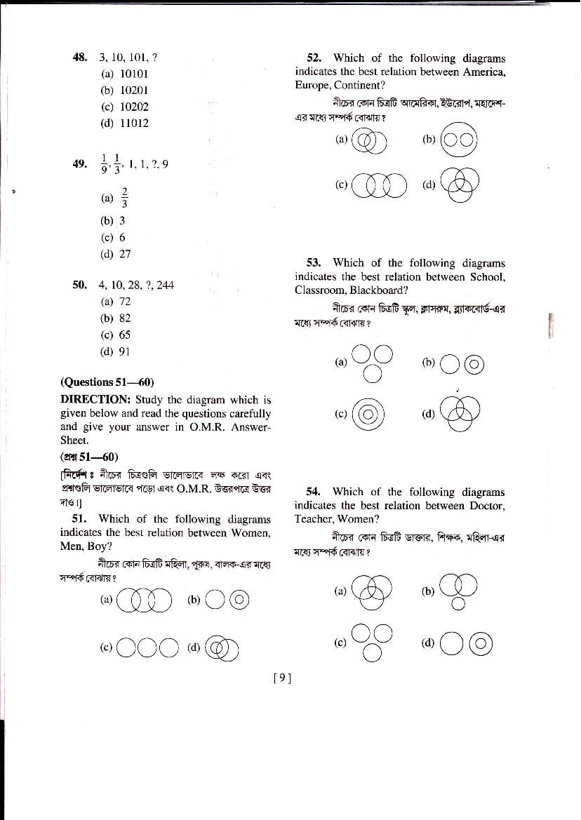 West Bengal NMMS Question Papers – Download PDF