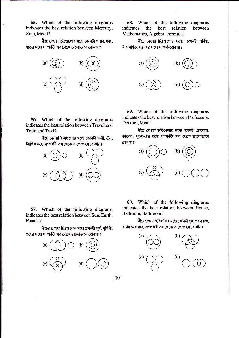 West Bengal NMMS Question Papers – Download PDF